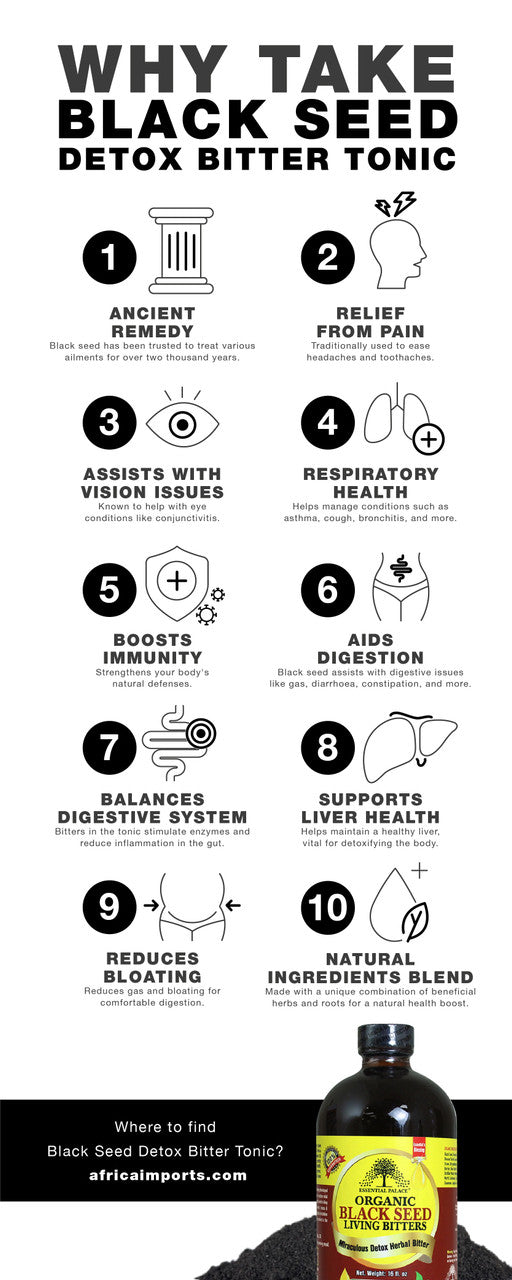 Black Seed Detox Bitter Tonic